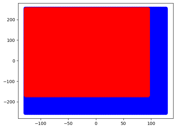 ../_images/5ae3fccf8f03f8fc878a4614c1a19c6ff3b0bfc7a0a7fbe1e101485b18fe2847.png