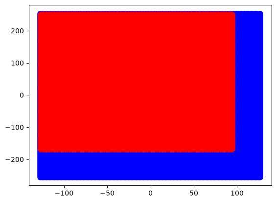 ../_images/f062ac32485434f56a31acf0ae9fc500f041e48169d03bad88fa2a25d7184d2c.png